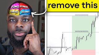 How To Master Trading Psychology amp Performance In 25mins [upl. by Slrahc123]