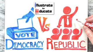 Democracy Vs Republic  Whats the difference between a Democracy and Republic Democracy Explained [upl. by Hamlen]