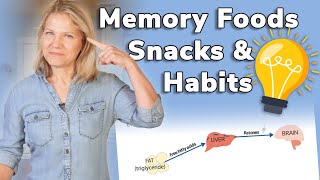 Memory Foods Snacks and Habits BDNF [upl. by Suissac]