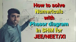 Solving numericals with Phasor diagram in SHM IITJEENEET  Sandeep Gupta Sir [upl. by Rasia]