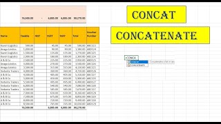 How to use the CONCAT function in Excel  Kannada  MS Excel  CONCAT Function [upl. by Mumford]