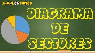 Diagrama de sectores [upl. by Nehgaem]