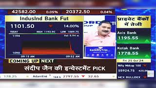 IndusInd Bank Share News Today IndusInd Bank Share News  IndusInd Bank Share  25th October 2024 [upl. by Shanks]