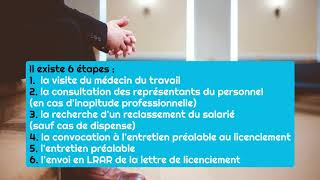 Licenciement pour inaptitude  les bons conseils  Par Cassius Avocats avocats en droit du travail [upl. by Boru]