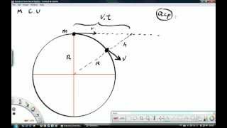aceleração centrípeta e força centrípeta dedução [upl. by Kovar842]