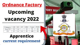 Ordnance Factory Recruitment  2022  Ordnance Factory Upcoming vacancy 2022 [upl. by Danella]