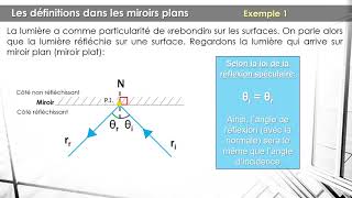 Miroir plan  quelques définitions et comment faire une réflexion dans un miroir plan [upl. by Hairehcaz]