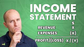 The INCOME STATEMENT Explained Simply [upl. by Lorna]