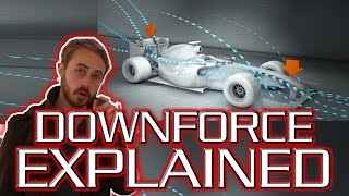 What Speed Does Downforce Start Working [upl. by Pineda]