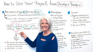 How to Save Your Project from Analysis Paralysis  Project Management Training [upl. by Neenwahs884]