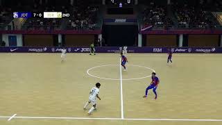 MPFL 2024 JDT vs Ganu Counter Attack [upl. by Ojahtnamas492]