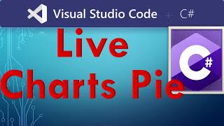 How to create a basic PIE Chart in Winforms C using LiveCharts [upl. by Pace]