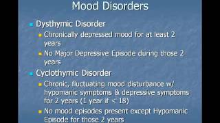 Mood disorders [upl. by Olimpia]