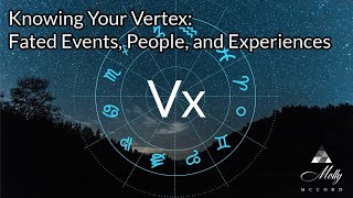 Fated Turning Points In Your Life Through The Vertex Point  Astrology [upl. by Darom839]