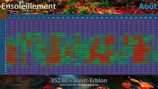 Calendrier 2025  Bretagne  IlleetVilaine  Commune  35230  Ensoleillement [upl. by Raynell]