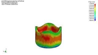 Deep drawing simulation with anisotropic Ansys LsDyna [upl. by Nahtnhoj]