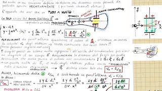 ESPERIMENTO DI JJ THOMSON e la misura del RAPPORTO CARICAMASSA DELL’ ELETTRONE [upl. by Jezabella]