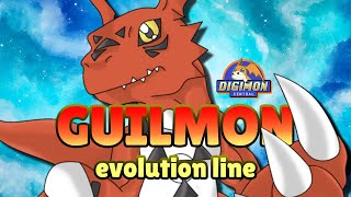 Guilmon Evolution Line [upl. by Pontias659]