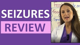 Seizures Epilepsy Nursing NCLEX TonicClonic Generalized Focal Symptoms [upl. by Anola]