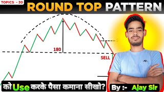 What is the Rounding Top Chart Pattern  Learn Stock Market [upl. by Reggy72]