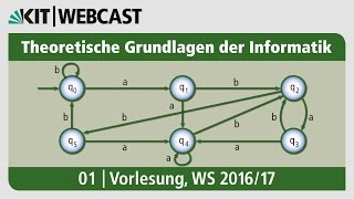 01 Formale Sprachen Reguläre SprachenEndliche AutomatenKontextfreie Grammatiken [upl. by Holub958]