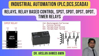 Relays Relay based control SPST SPDT DPST DPDT Timer Relays Industrial Automation [upl. by Boelter]