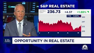 REITs outperform in a higher interest rate environment says BMO Capitals Brian Belski [upl. by Ahsital]