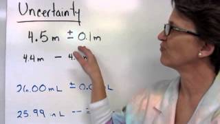 Concentration Formula amp Calculations  Chemical Calculations  Chemistry  Fuse School [upl. by Orville]