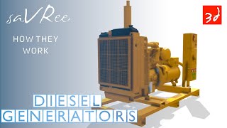 Diesel Generators Explained saVRee Snacks 12 [upl. by Pool]