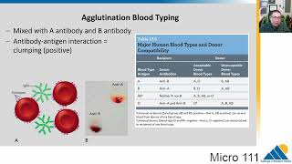 MICRO 111 Ch172 Diagnostic Tools of Immunology  Introductory Microbiology [upl. by Ynoep]