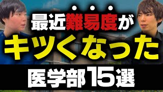 最近難易度がキツくなった医学部15選 [upl. by Brittni]