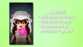 roblox editing evolution 20212023 [upl. by Bree]