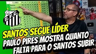 SANTOS SEGUE LÍDER PAULO PIRES MOSTRA O QUE SANTOS PRECISA PARA SUBIR [upl. by Eissolf880]