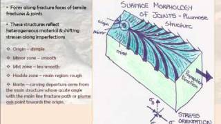 Structural Geology  Lesson 4  Joints amp Veins  Part 1 of 2 [upl. by Alehcim]