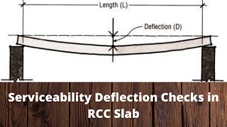 Limit State of Serviceability for a RCC Slab  Calculations of Various Deflection as per IS 4562000 [upl. by Radloff]