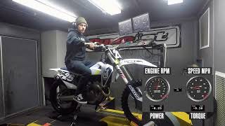 2022 Husqvarna FC 250 Dyno Test [upl. by Cyna]