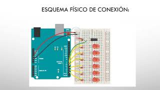 Reloj Digital de Arena con Arduino [upl. by Onivag]