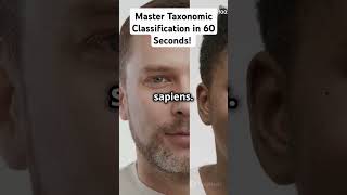 Master Taxonomic Classification in 60 Seconds taxonomy science trendingvideos ecoconservation [upl. by Irol]