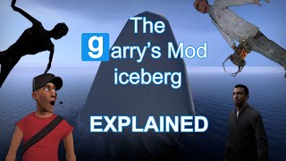 The Garrys Mod Iceberg EXPLAINED [upl. by Mildrid]