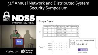 NDSS 2024  Private Aggregate Queries to Untrusted Databases [upl. by Johansen253]