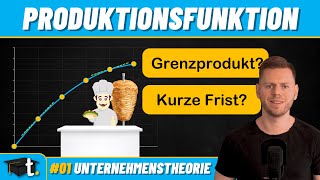 Gesetz des abnehmenden Grenzprodukts einfach erklärt Produktionsfunktion in der kurzen Frist [upl. by Biel]