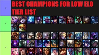 Best Champions For Low Elo Tier List [upl. by Goldia]