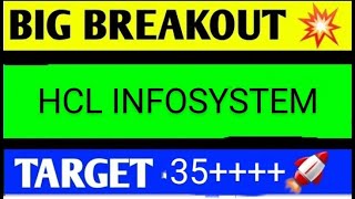 hcl infosystems share latest news today hcl infosystems share analysis hcl infosystems share lates [upl. by Alicia]