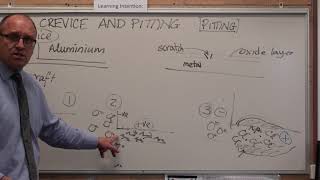 Crevice and pitting corrosion [upl. by Patrick]