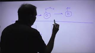 Preparation of Phenol with Mechanism chemistry organicchemistry education live [upl. by Anairdna975]