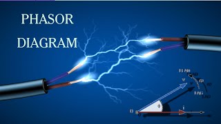 Phasor diagrams  Simple explanation how to draw [upl. by Sethi]