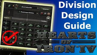 Division Design in Hearts of Iron IV  Beginners Guides [upl. by Eelrak205]