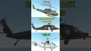 How many helicopter ROTOR Blades [upl. by Caves90]