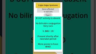 CriglerNijjar Syndrome Type I Vs Type IICauses signsshorts mbbs pediatrics syndromes neetpg [upl. by Neuberger414]