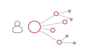 Istat Parliamo con i dati [upl. by Noral]